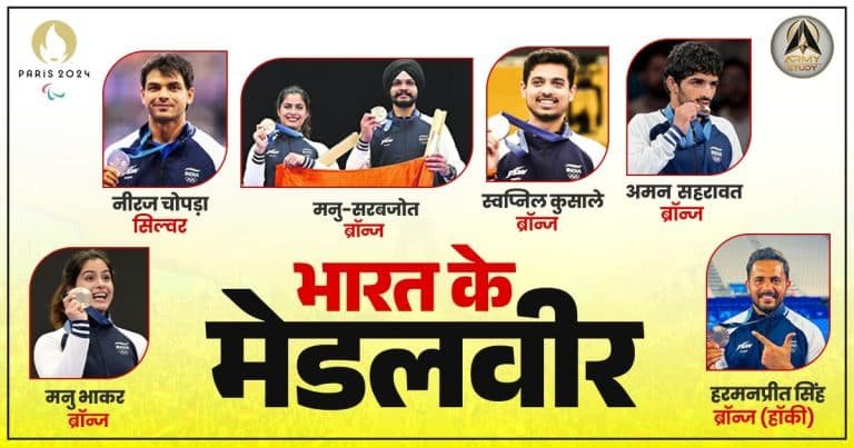 Paris olympics concludes india wins 6 medals. Jpg