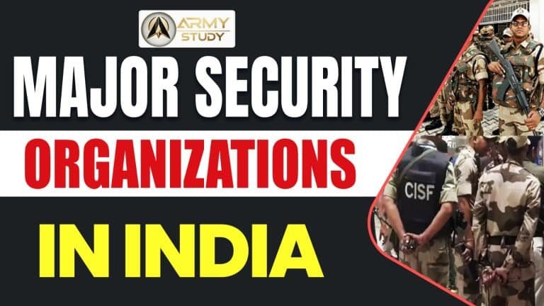 Major security organizations in india