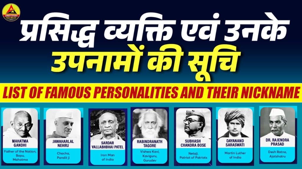 List of famous personalities and their nicknames