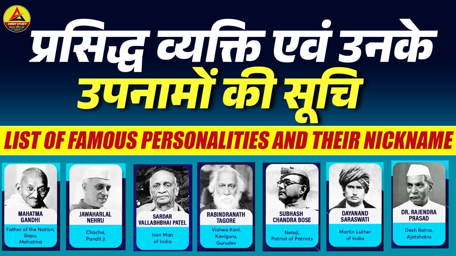 List of Famous Personalities and their Nicknames