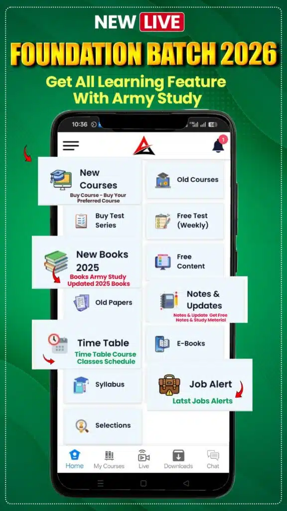 Army Study App Download For Android, Windows, Mac 1 Army study app interface