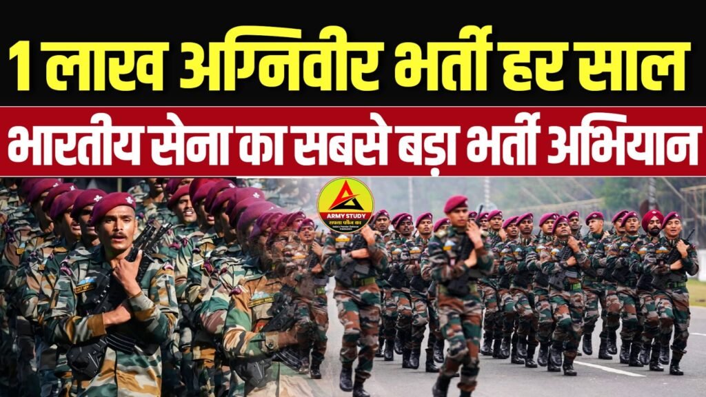 1 lakh agniveer bharti every year – indian army’s biggest recruitment drive