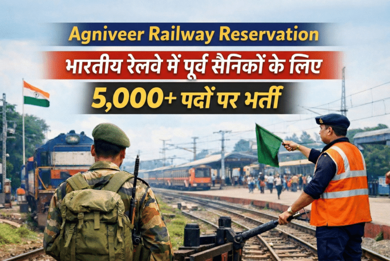 Agniveer-railway-reservation-for-ex-agniveer-army-men