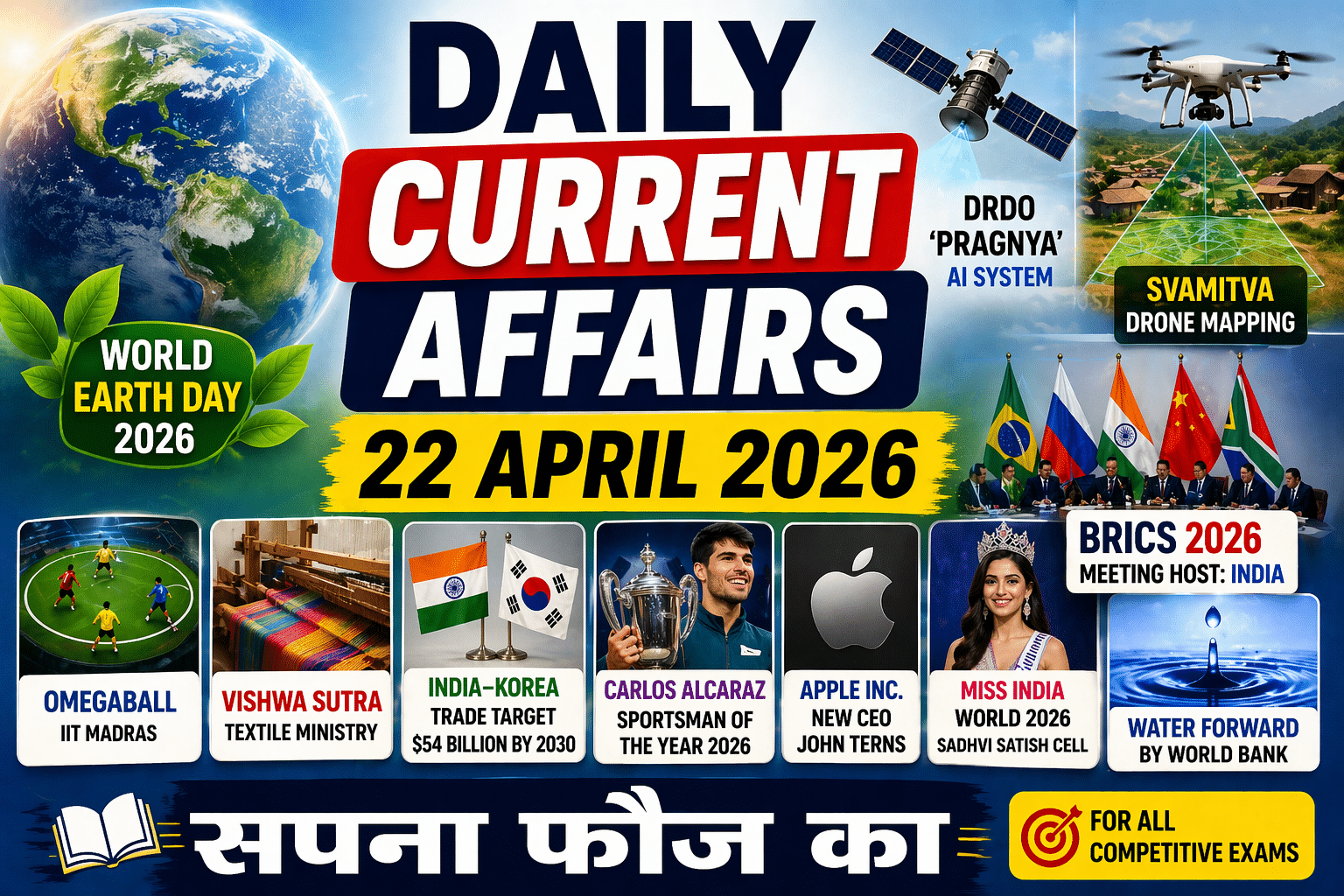 22 April 2026 Current Affairs
