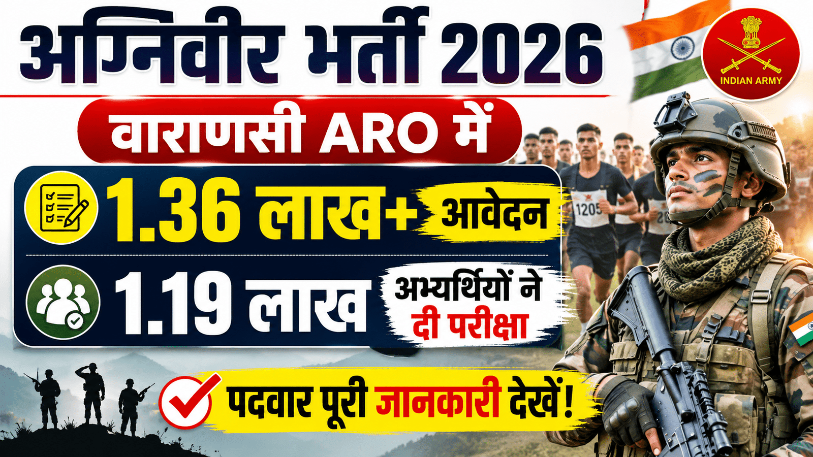 Agniveer Bharti 2026 thumbnail showing Varanasi ARO recruitment update with 1.36 lakh+ applications and 1.19 lakh candidates appeared for the exam, featuring Indian Army soldier, running candidates, and Army Study style recruitment news design.