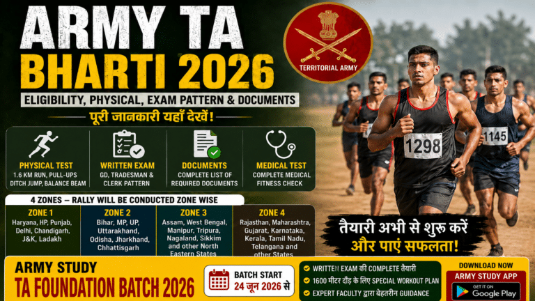 Army ta bharti 2026 thumbnail showing territorial army recruitment details, 3806 posts, physical test, written exam, documents, medical test, zone wise rally information and army study ta foundation batch 2026