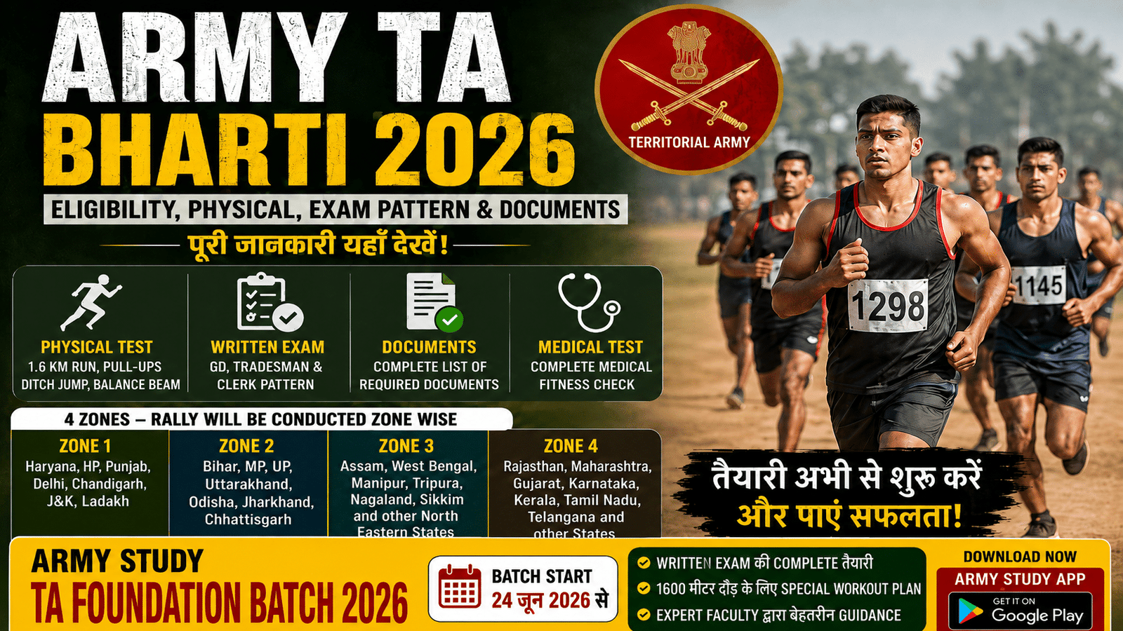 army ta bharti 2026 thumbnail showing territorial army recruitment details, 3806 posts, physical test, written exam, documents, medical test, zone wise rally information and army study ta foundation batch 2026