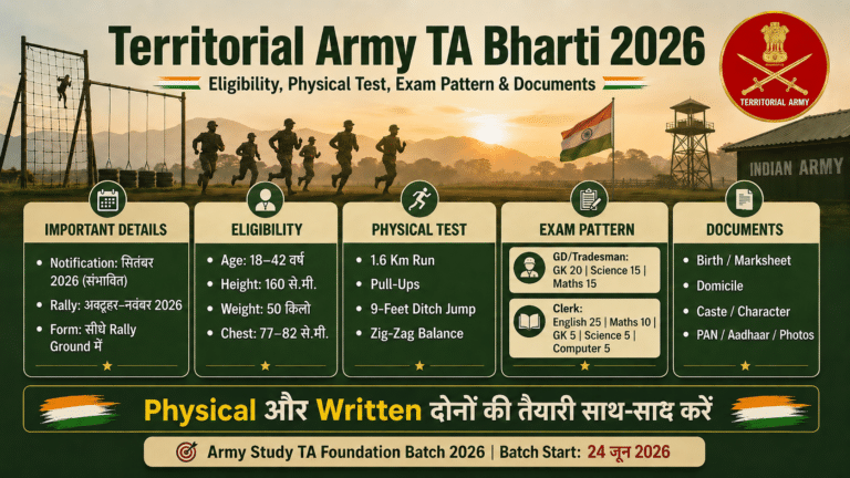 Army TA Bharti 2026: Eligibility, Physical, Exam Pattern & Documents ...