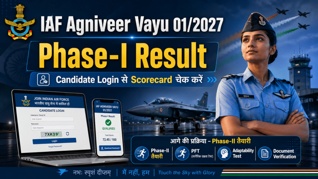 Indian air force agniveer vayu intake 01 2027 result 2026 scorecard