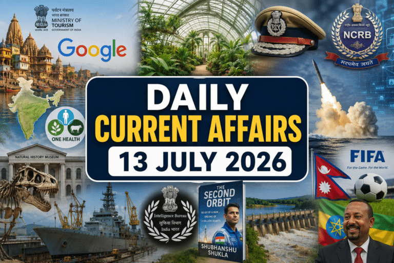 Daily current affairs 13 july 2026 thumbnail featuring google india tourism partnership, indoor botanical garden, ncrb, missile launch, one health initiative, natural history museum, hindustan shipyard, intelligence bureau, the second orbit book, dam, fifa, nepal football, and ethiopia prime minister with the title in the center.