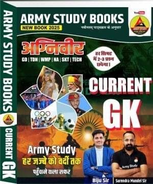 Army agniveer current affairs book 2025